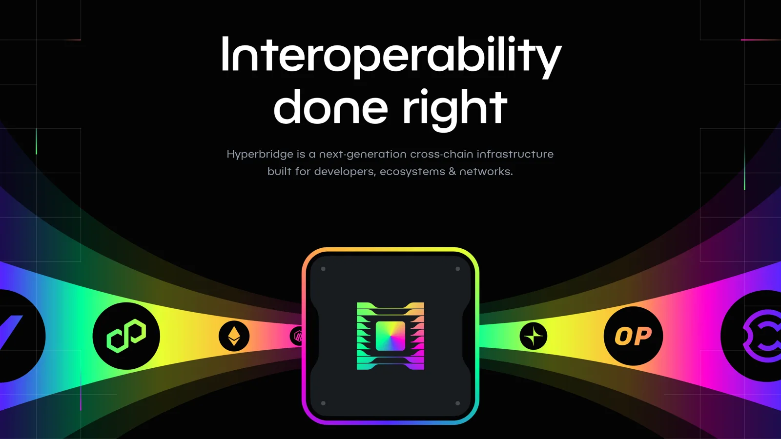 The Hyperbridge homepage: Interoperability done right, with chain logos connected through the Hyperbridge core